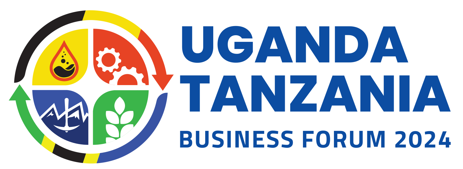 Uganda Tanzania Business Forum 2024